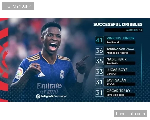 维尼修斯 vs 萨卡：边锋稳定性与爆发力对比分析